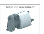 Rotationsmembran-Kondensatpumpen